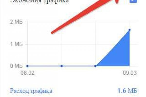 Кракен даркнет официальный сайт