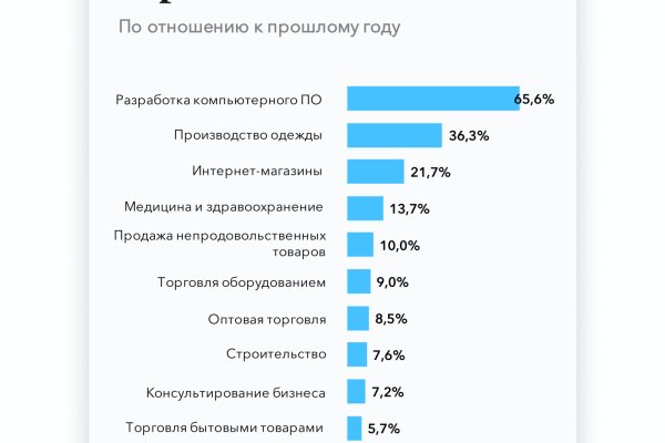 Ссылка на кракен свежая