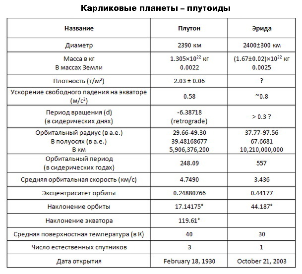 Список луковых tor сайтов